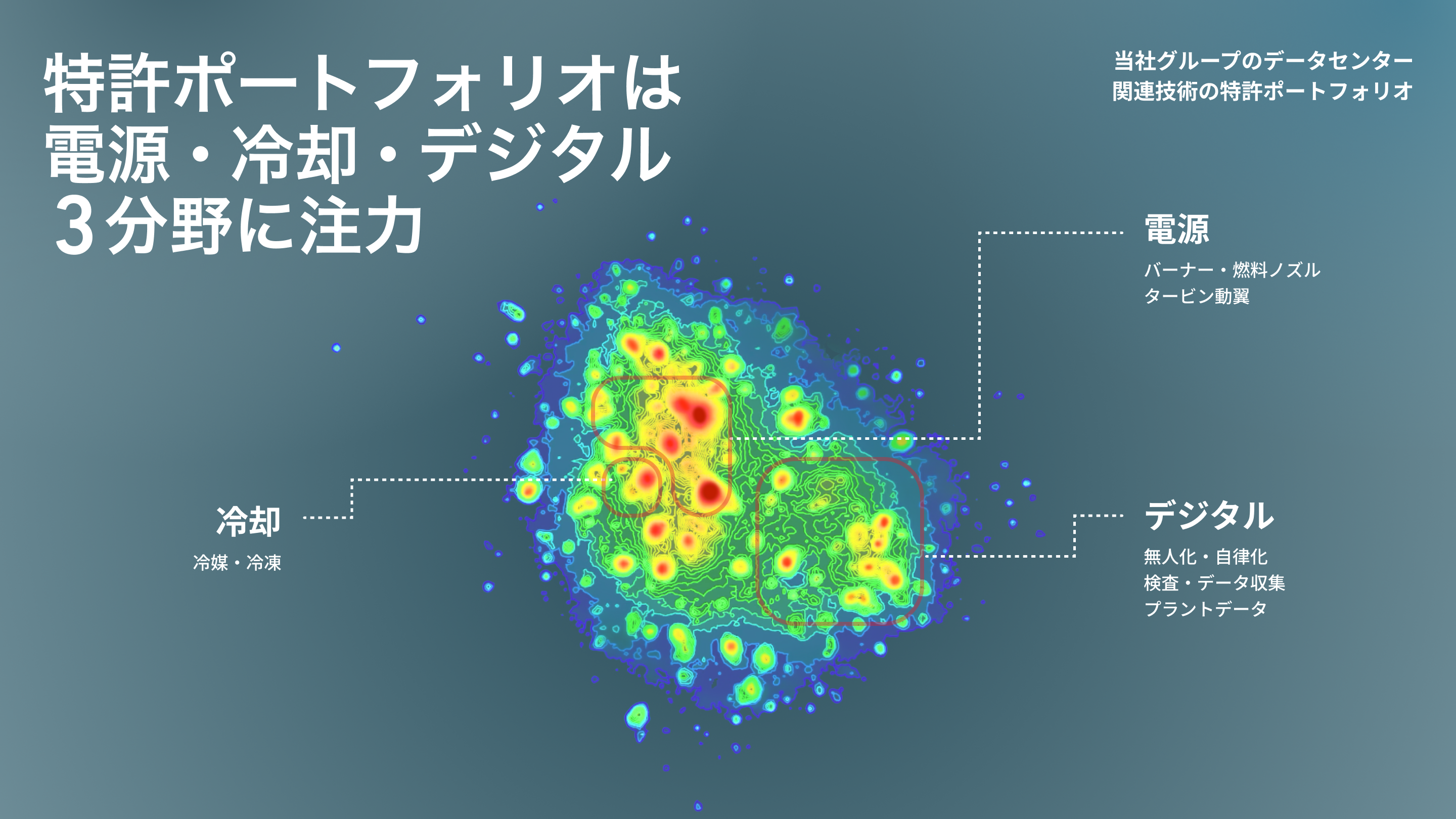 特許ポートフォリオは電源・冷却・デジタル3分野に注力