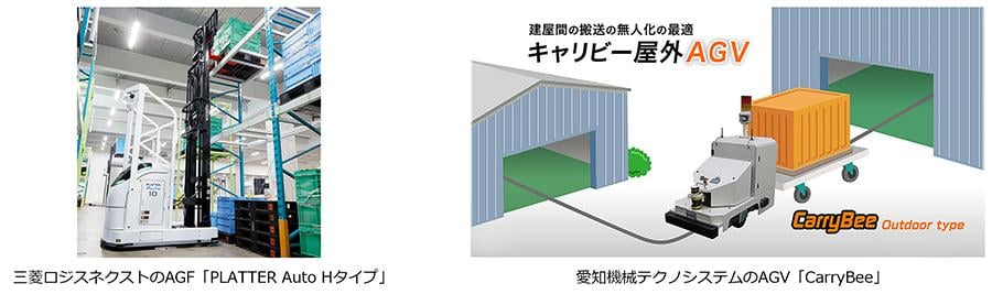 三菱ロジスネクストのAGF「PLATTER Auto Hタイプ」/愛知機械テクノシステムのAGV「CarryBee」