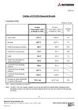 FY2024 Financial Results