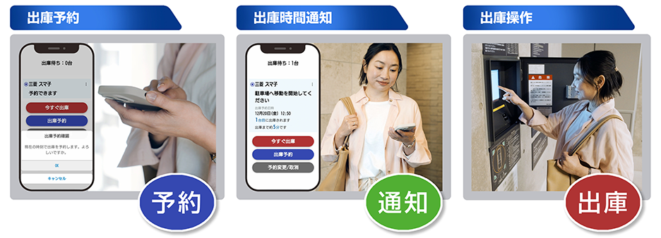 スマホ出庫でストレスフリー