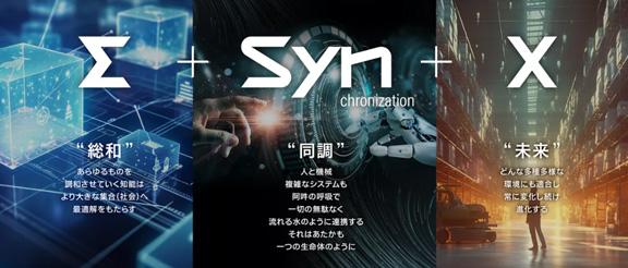 顧客ビジネスを変革する　DIGITAL INNOVATION