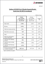 Q1 FY2025 Financial Results