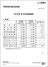 2025年度第1四半期決算