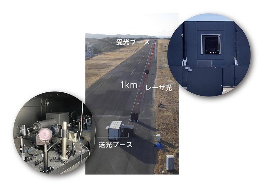 図2．実験の様子