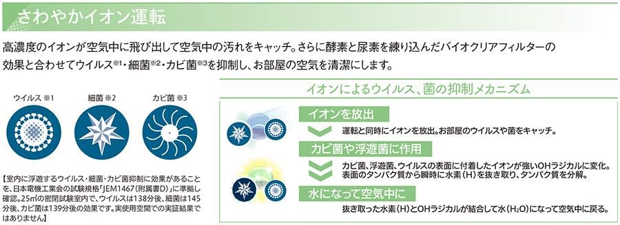 さわやかイオン運転