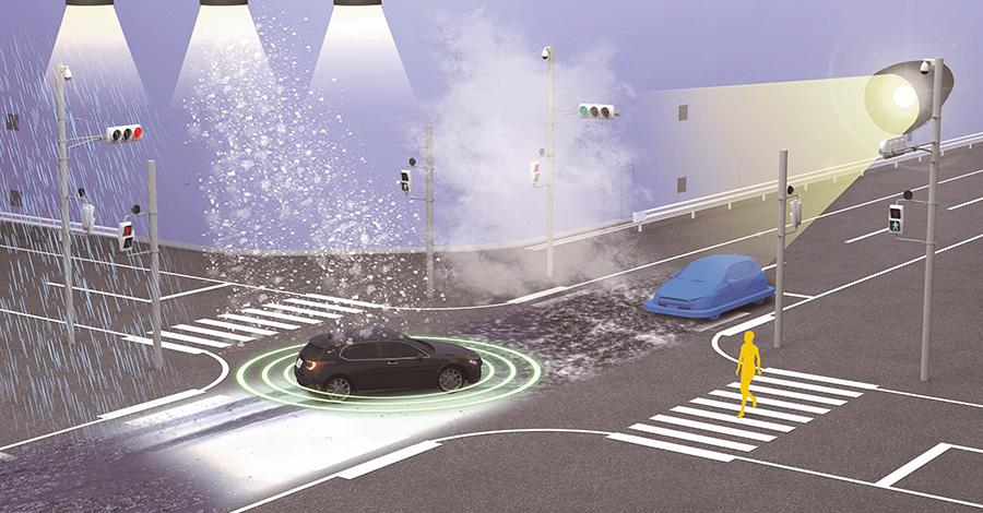 Adverse Weather Automated-driving Research Environment