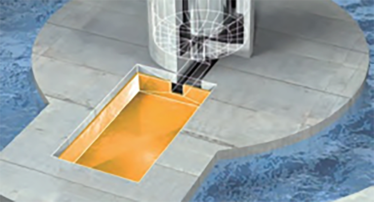 溶融炉心対策　コアキャッチャー