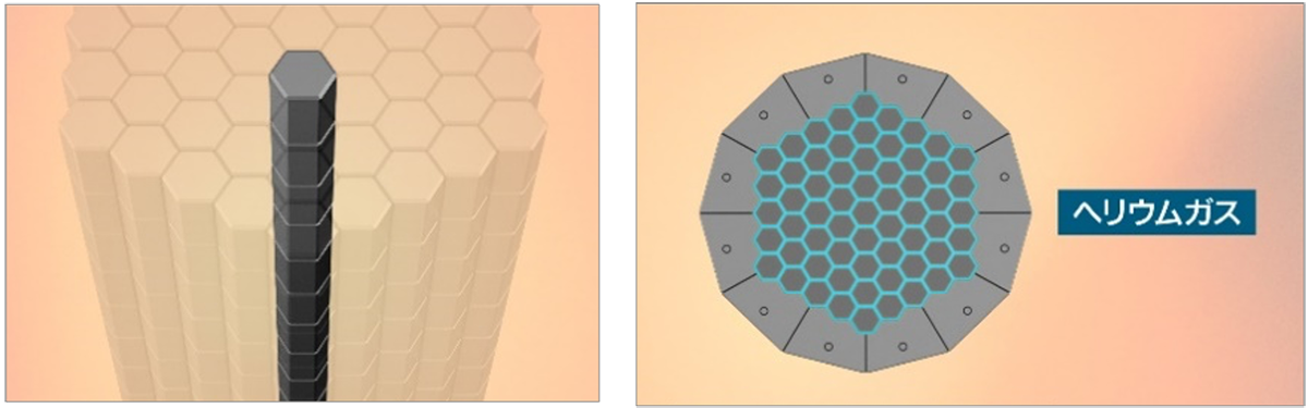 メルトダウンしない3つの安全