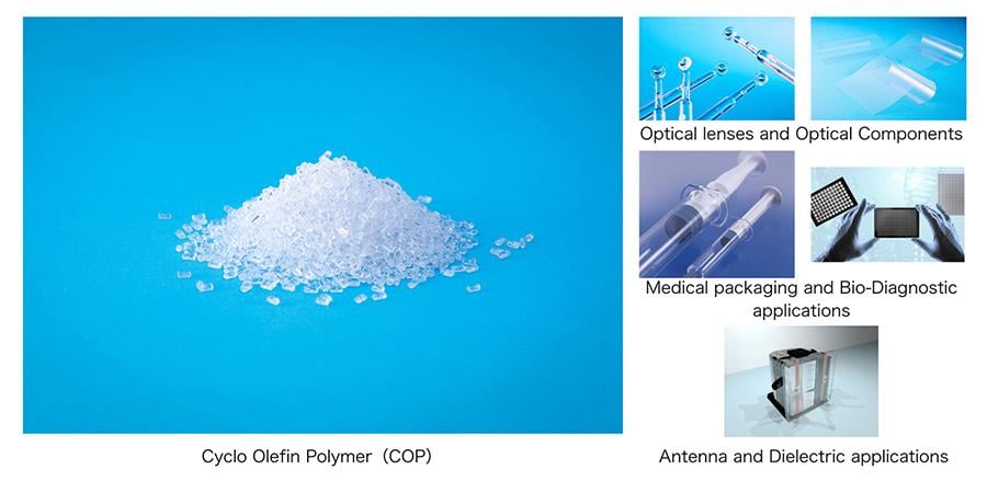 Cyclo Olefin Polymer (COP)