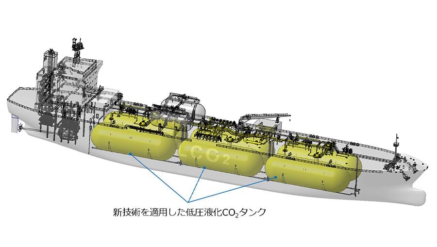 三菱造船と日本製鉄が低圧液化CO₂タンクの新規鋼材と熱処理（PWHT