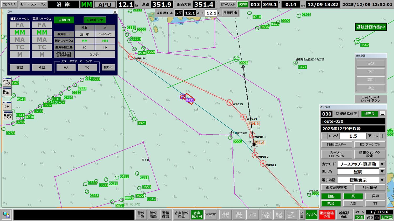 赤線が「SUPER BRIDGE-X（SB‐X）」により生成された避航ルート