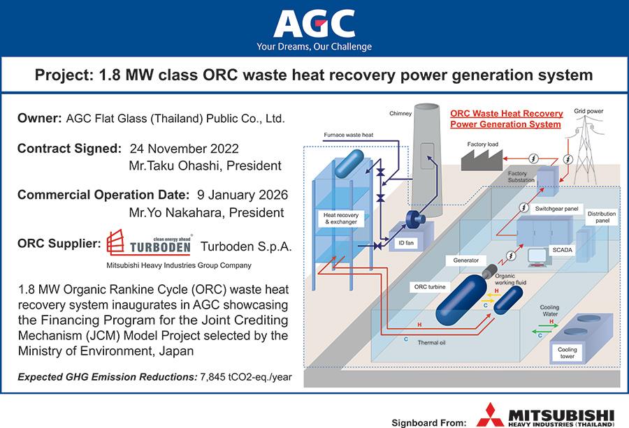 AGC Flat Glass (Thailand)("AFT") 5