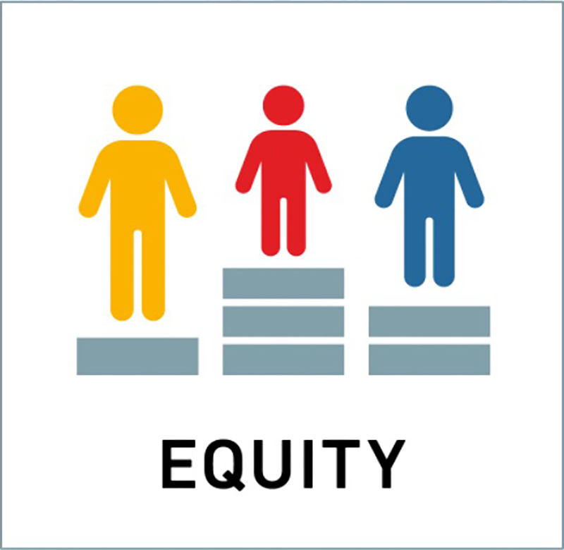 Equity