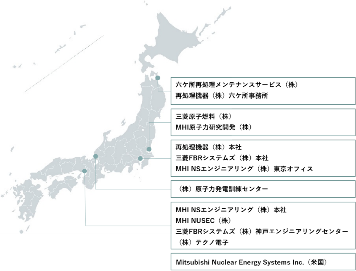 グループ企業主要拠点