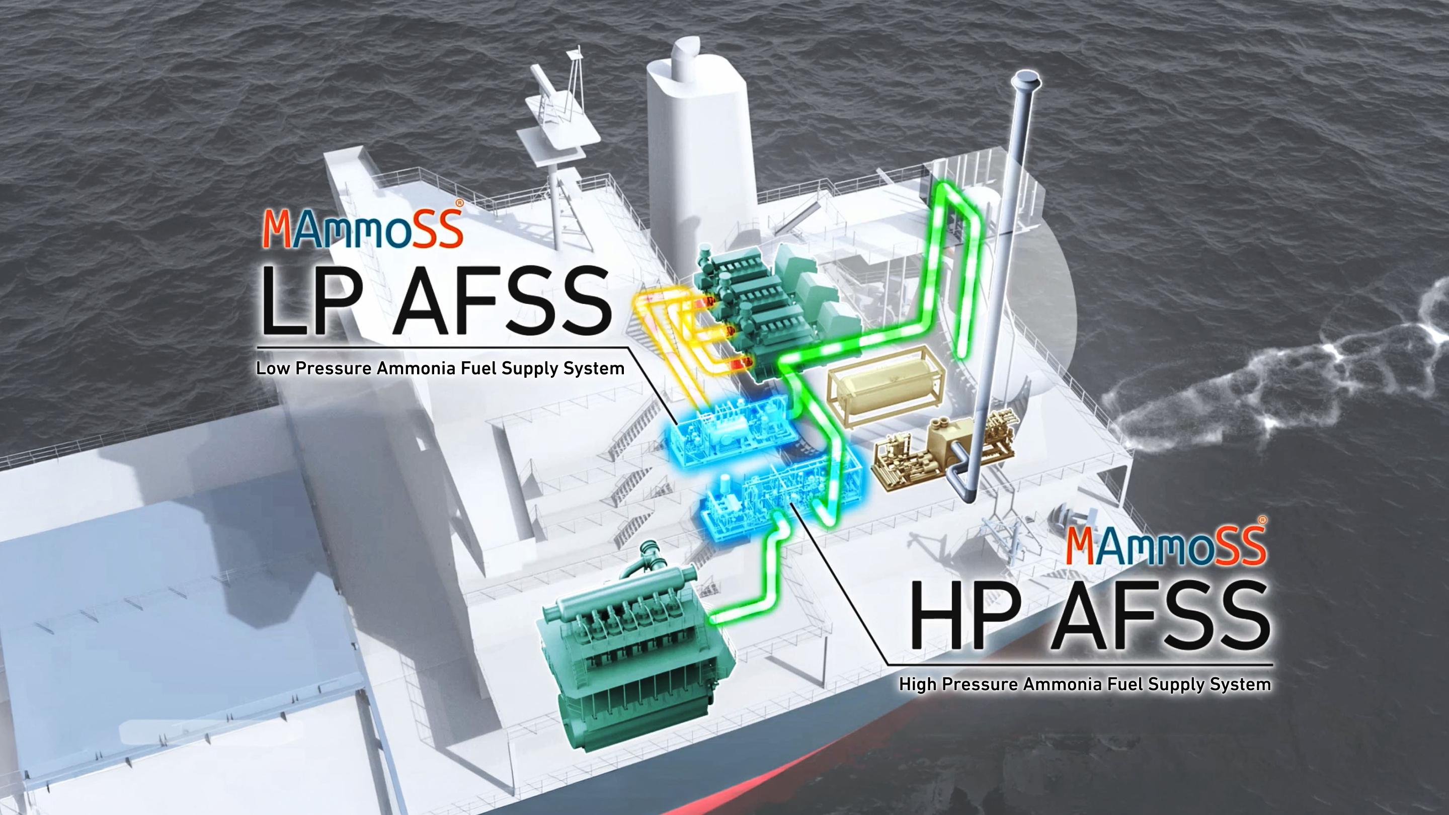 Ammonia-Fueled Vessel Concept