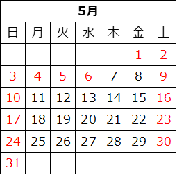 202605