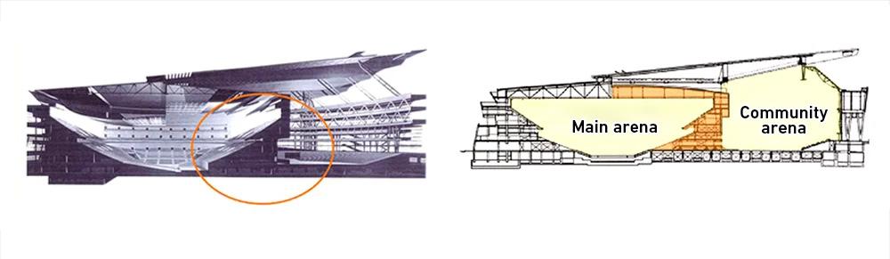 Saitama Super Arena - main arena
