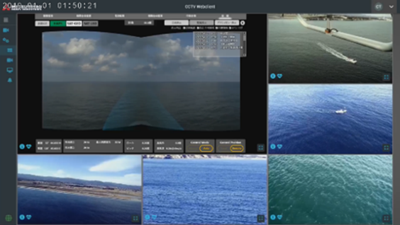 Unified, consistent operational view