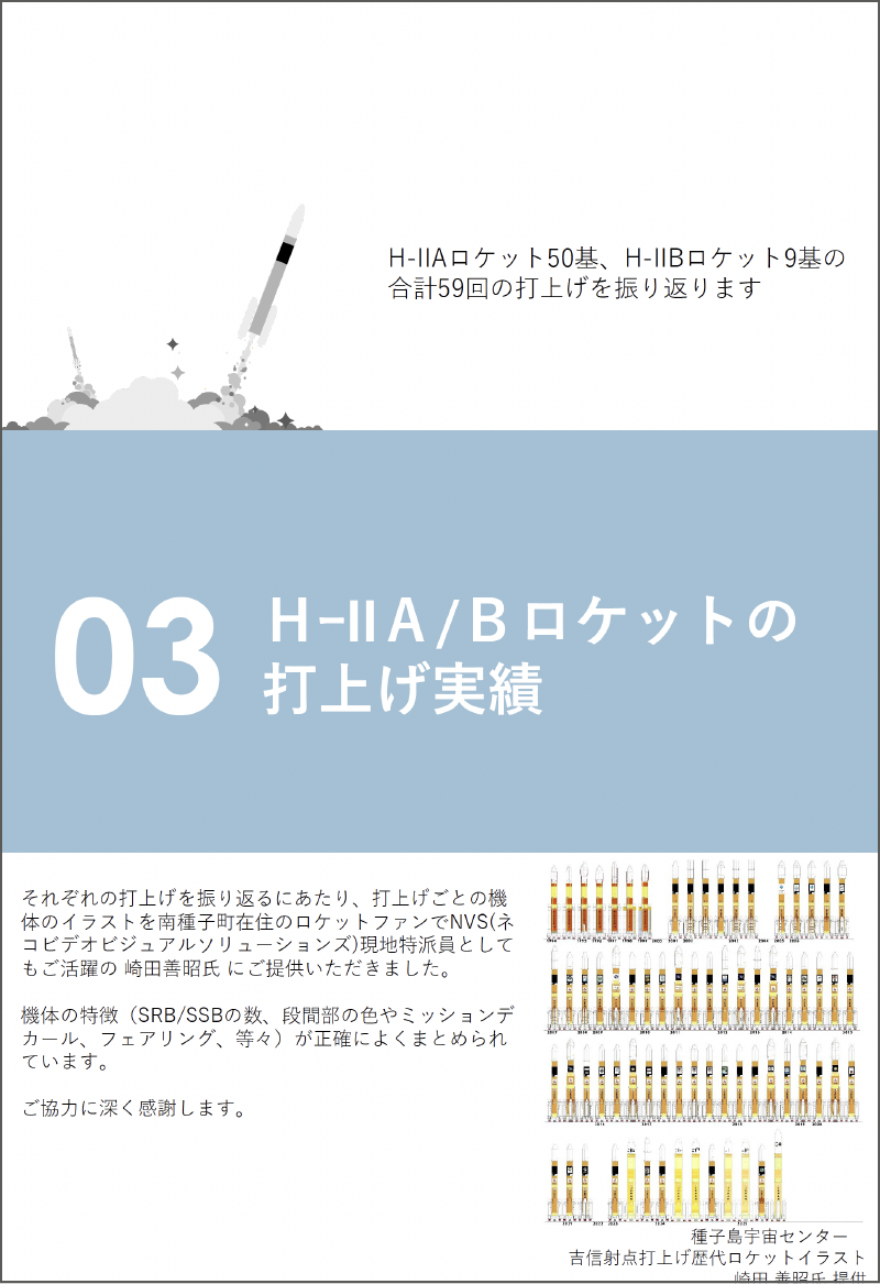 H-IIA/Bロケット 記念誌