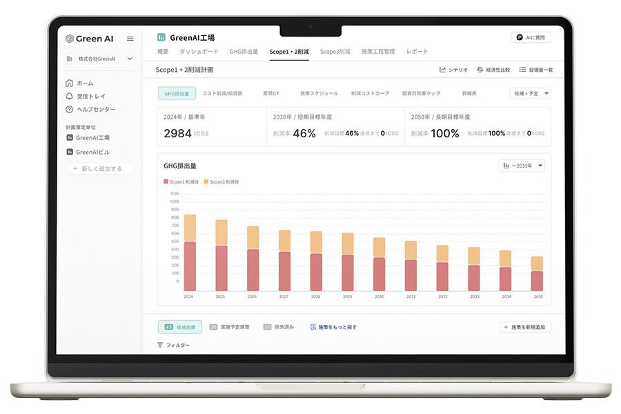 User interface of "Green AI"