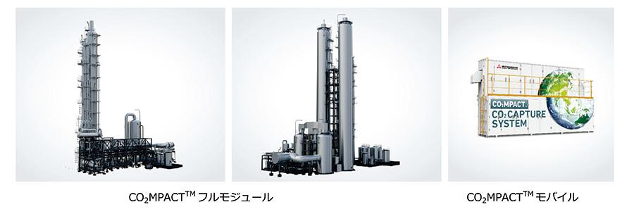 CO₂MPACT™フルモジュール　CO₂MPACT™モバイル
