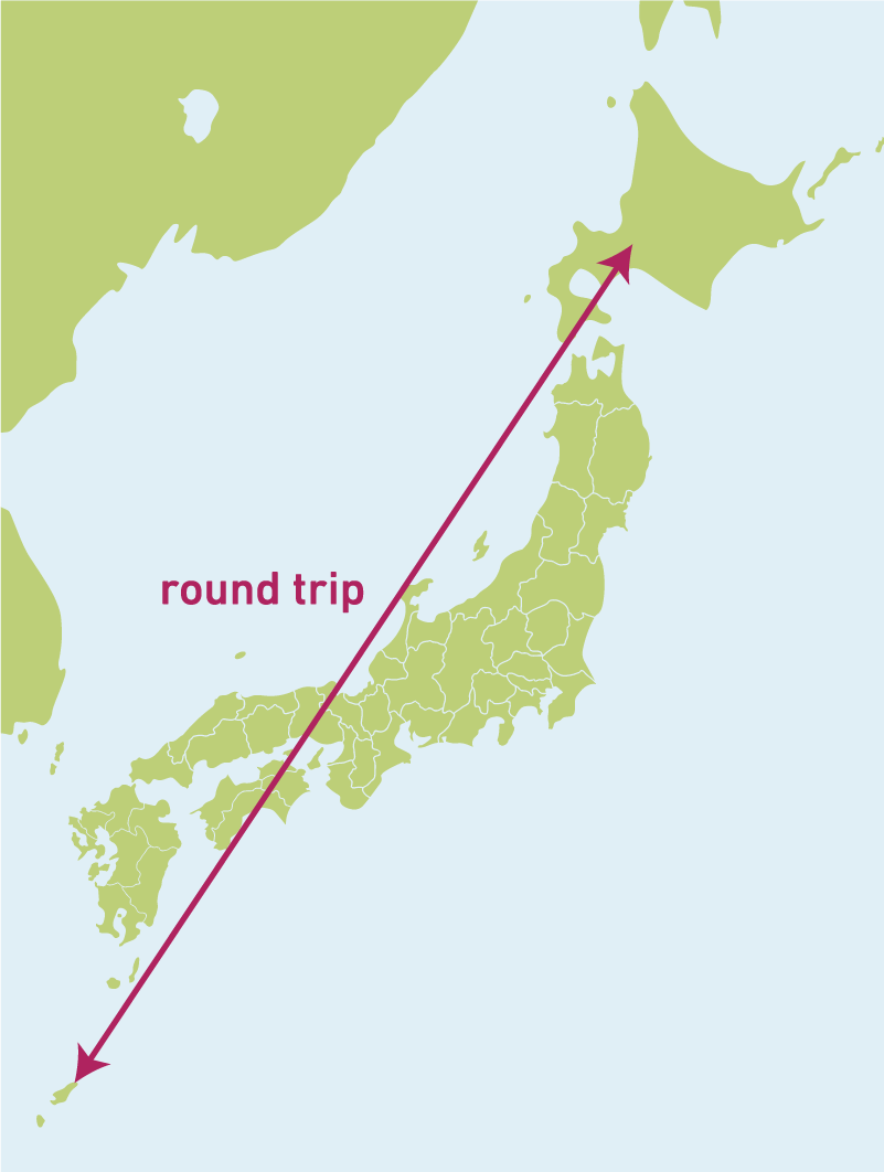 E-5LK: 4,000km / 40 hrs