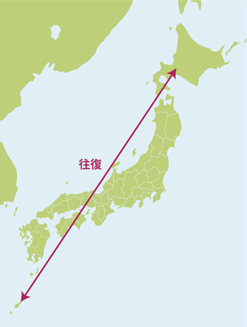 E-5LK: 4,000km / 40 hrs
