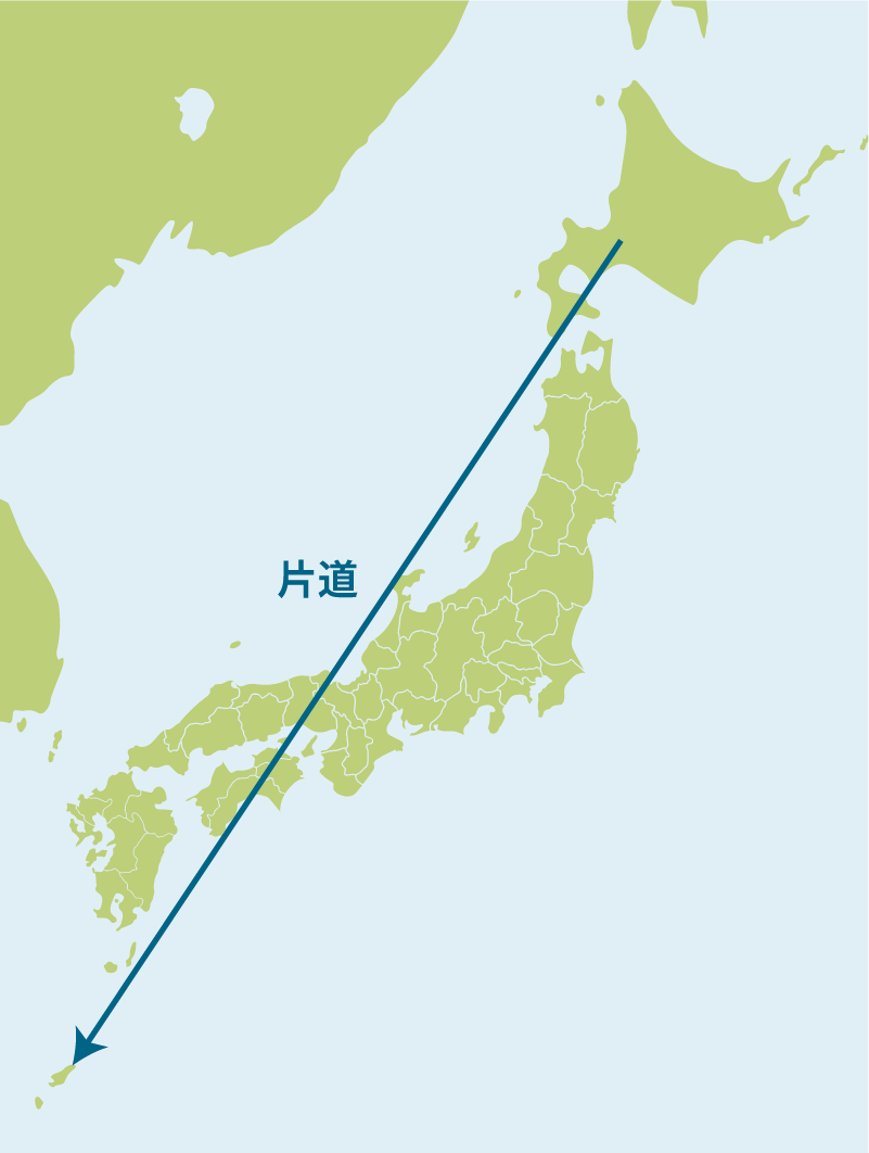E-7K2: 2,000km / 20 hrs