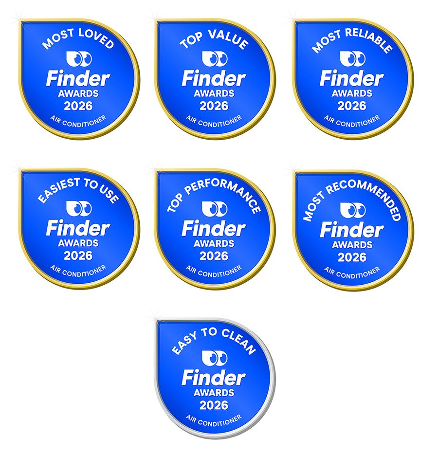 Finder 2026