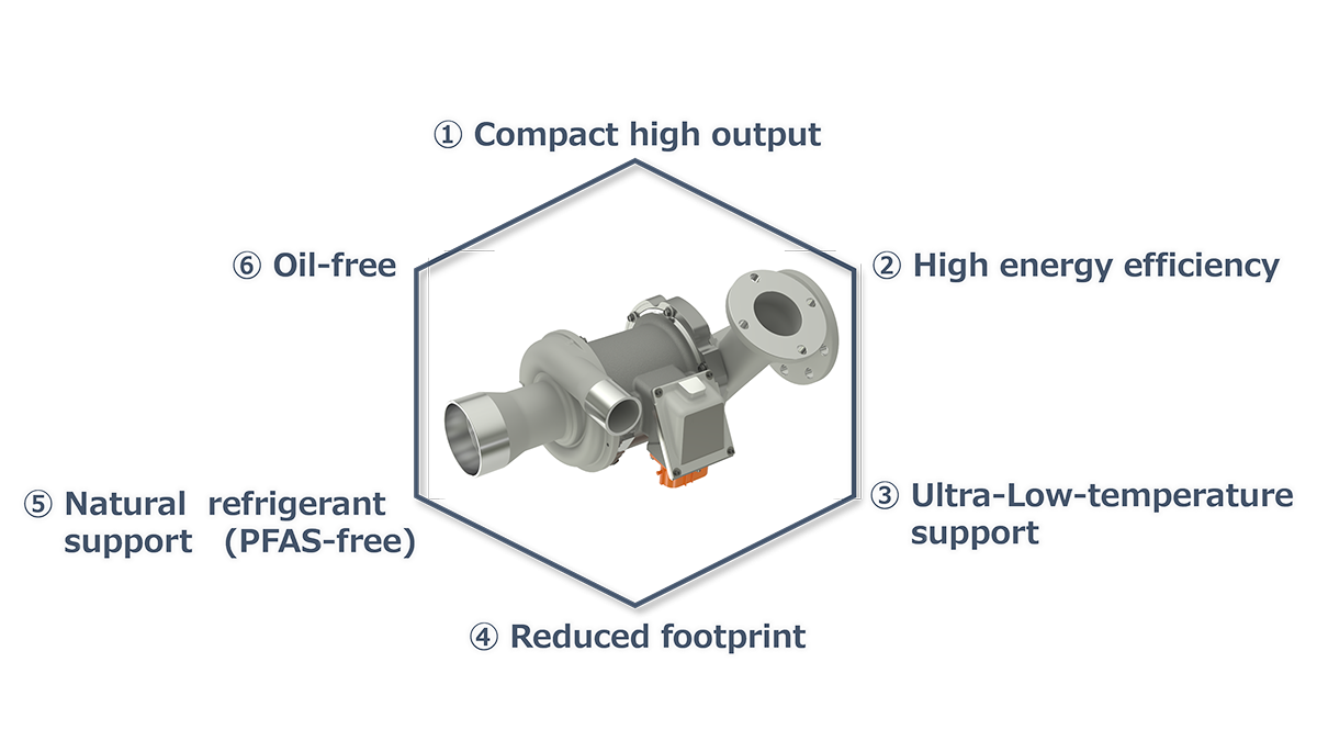 Features of Compact Electric Turbo for Refrigerators