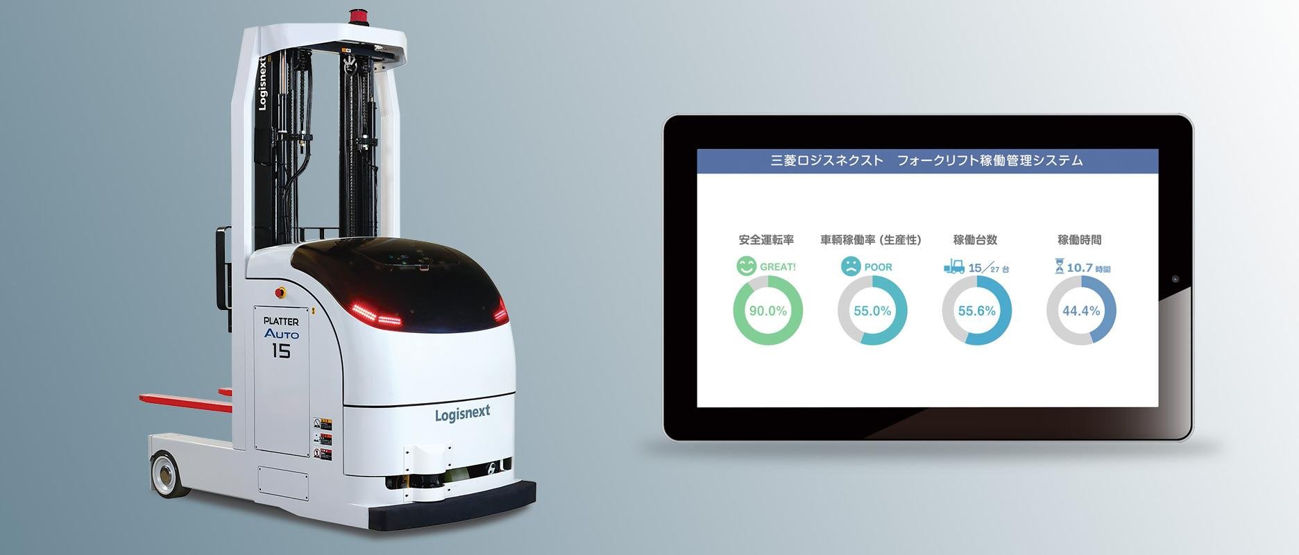 物流自動化機器・システム